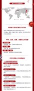 “石”力出众智领未来丨珞石机器人2023校园招聘热力开启！