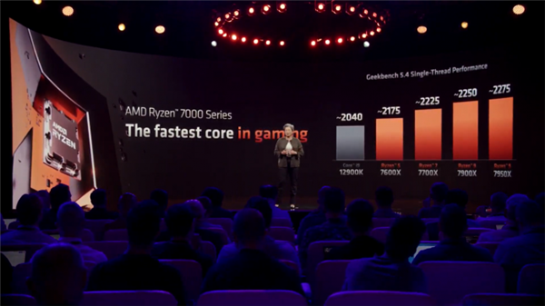 5nm